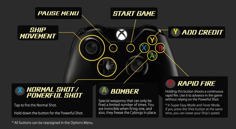 Basic Controls